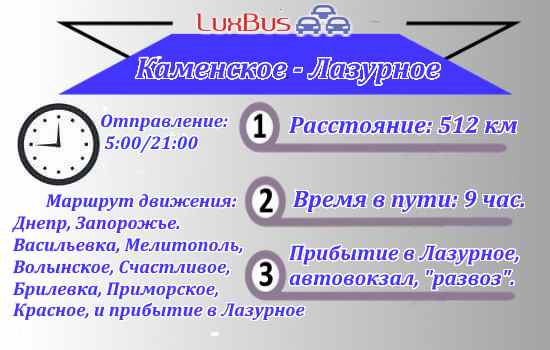Поездки Каменское-Лазурное