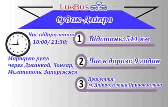 Поїздки Судак-Дніпро