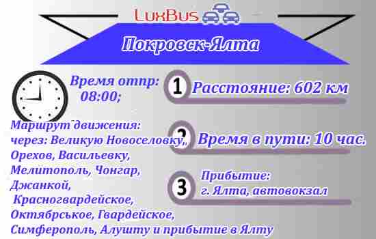 Поездки Покровск-Ялта