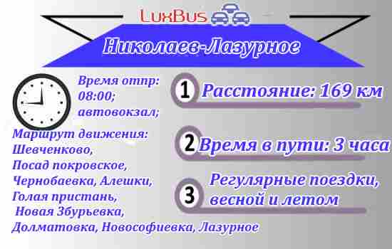 Поездки Николаев-Лазурное